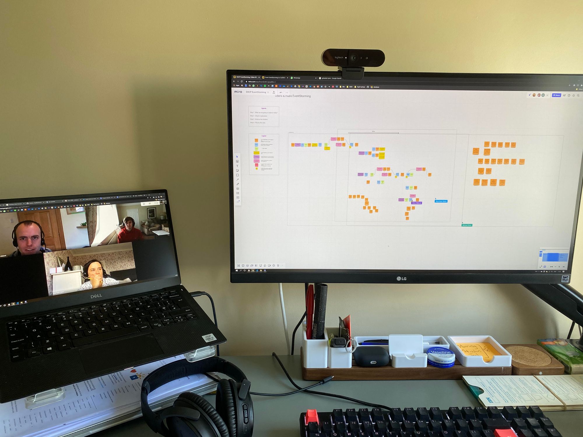 Remote EventStorming